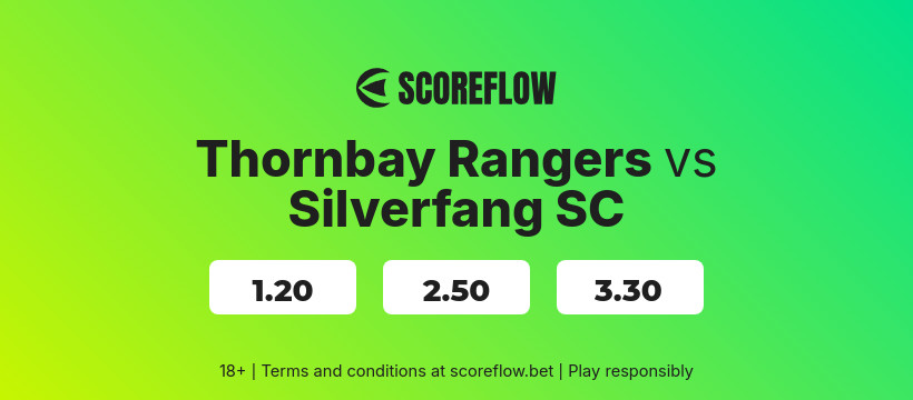 Silverfang vs Thornbay Scoreflow Betting Animated-728x90px-Leaderboard-820x360px-FacebookCover