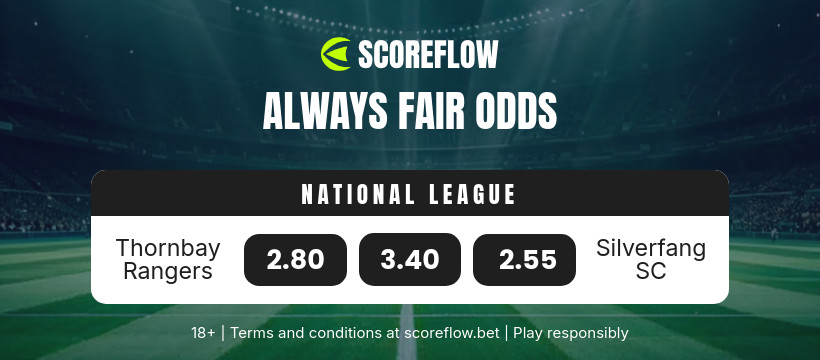 Always Fair Odds Scoreflow Betting Animated-728x90px-Leaderboard-820x360px-FacebookCover