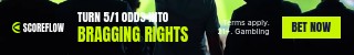 Bragging Rights Soccer Fans Scoreflow Betting Animated Mobile Leaderboard