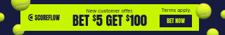 Bet Five Get Hundred Tennis Scoreflow Betting Animated Mobile Leaderboard