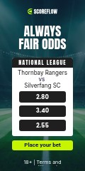 Always Fair Odds Scoreflow Betting Animated Vertical Banner