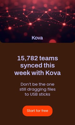 Teams Synced This Week Kova Software Animated Vertical Rectangle